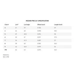 Mizuno PRO221 Forged Irons 4-PW -golf mizuno pro221 forged irons 4 pw p8500 17211 image