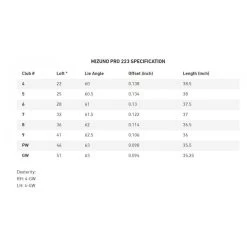 Mizuno PRO223 Forged Irons 4-PW 10 Mizuno PRO223 Forged Irons 4-PW -golf mizuno pro223 forged irons 4 pw p8499 17205 image