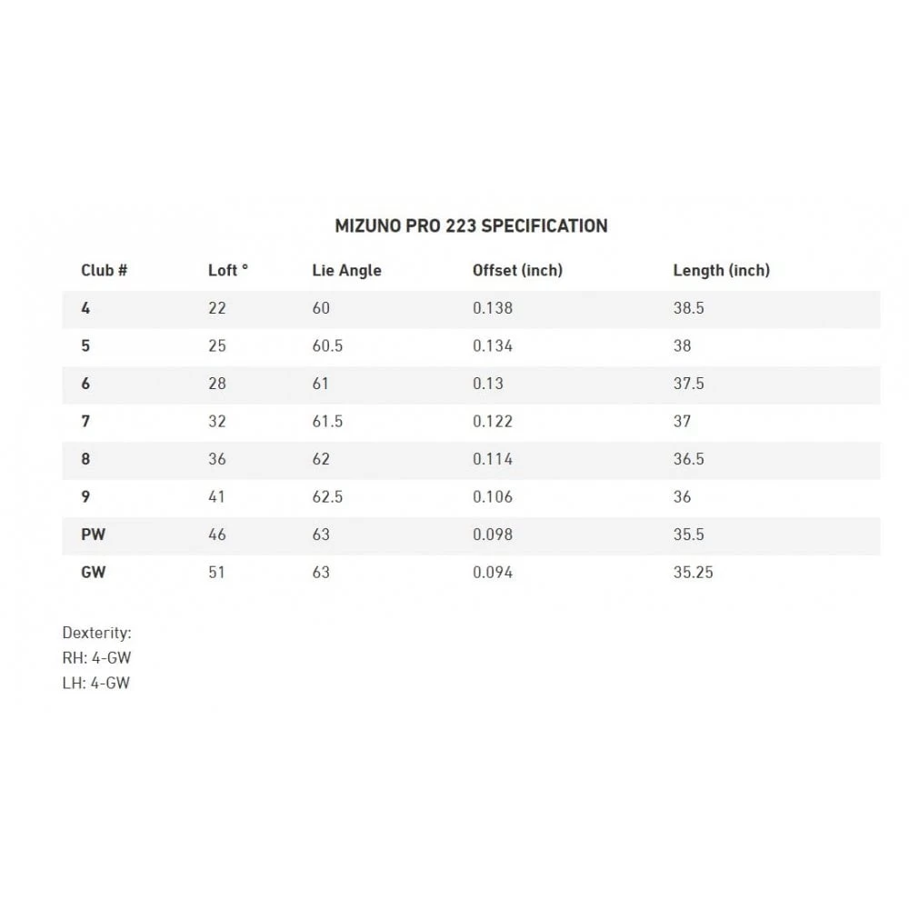 Mizuno PRO223 Forged Irons 4-PW 6 Mizuno PRO223 Forged Irons 4-PW - Image 4